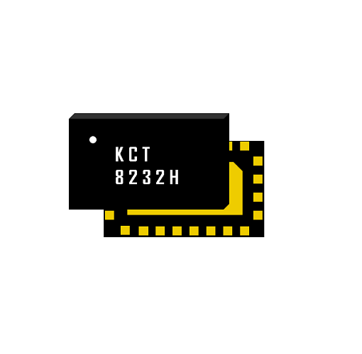 2.4GHz 中高功率 802.11ac 射頻前端模組